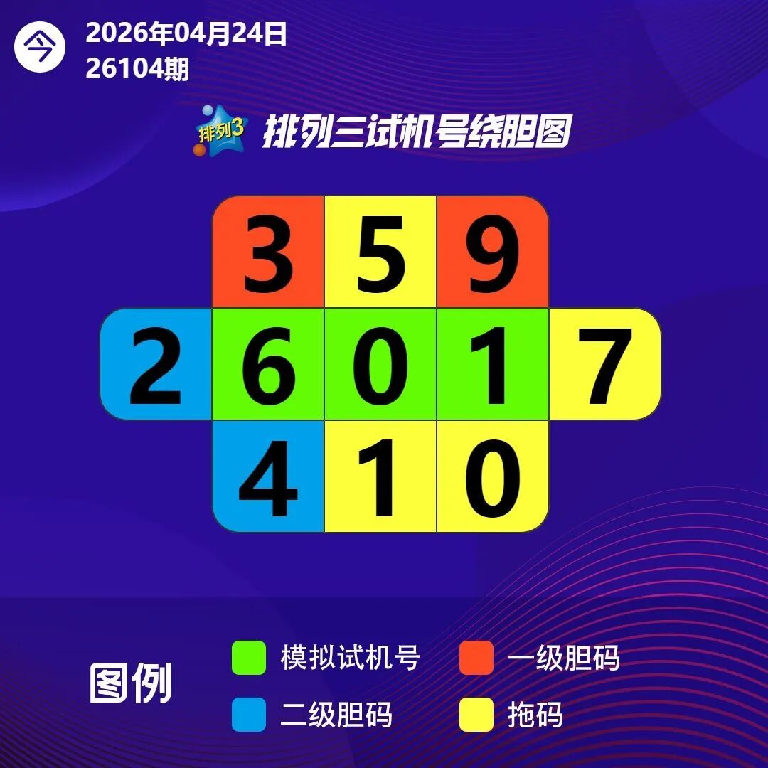 采集的图片