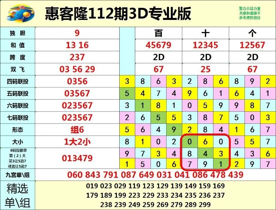 采集的图片