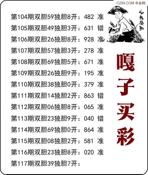 采集的图片