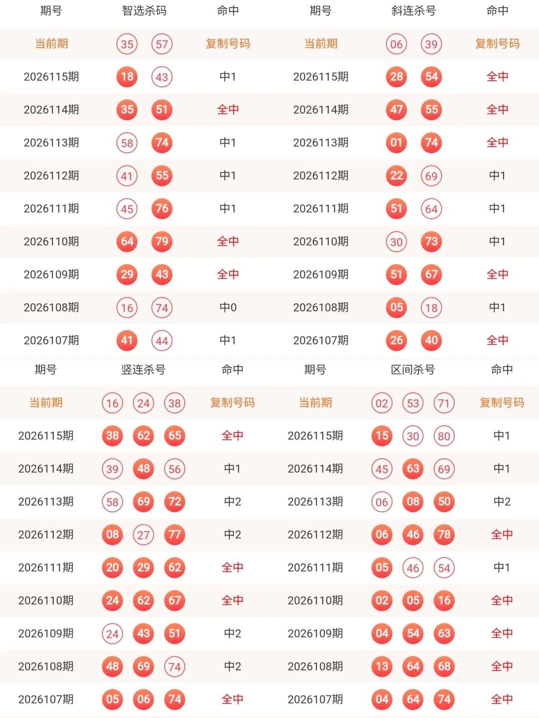 采集的图片