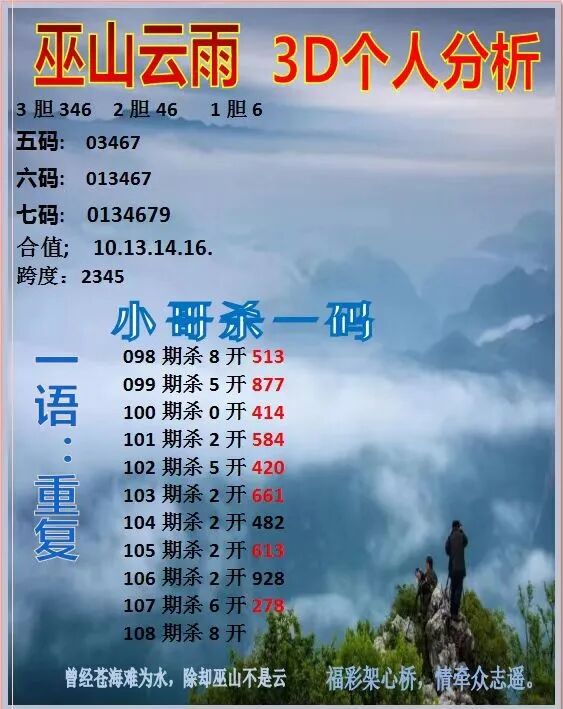 采集的图片