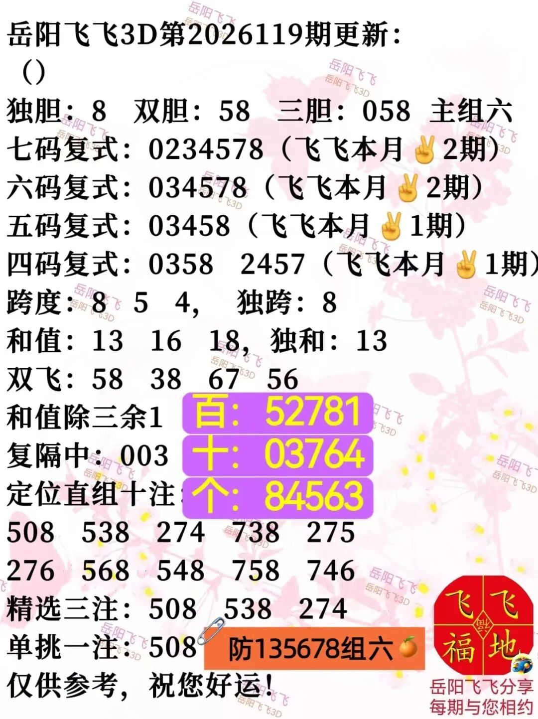 采集的图片