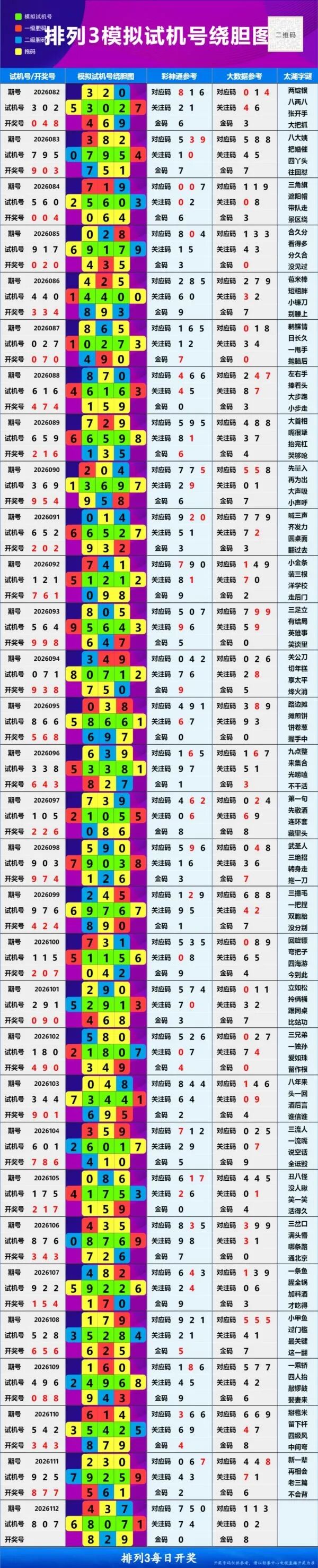 采集的图片