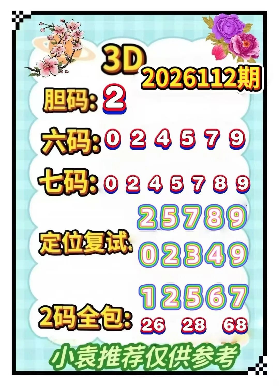 采集的图片