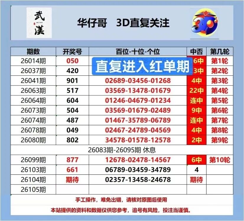 采集的图片
