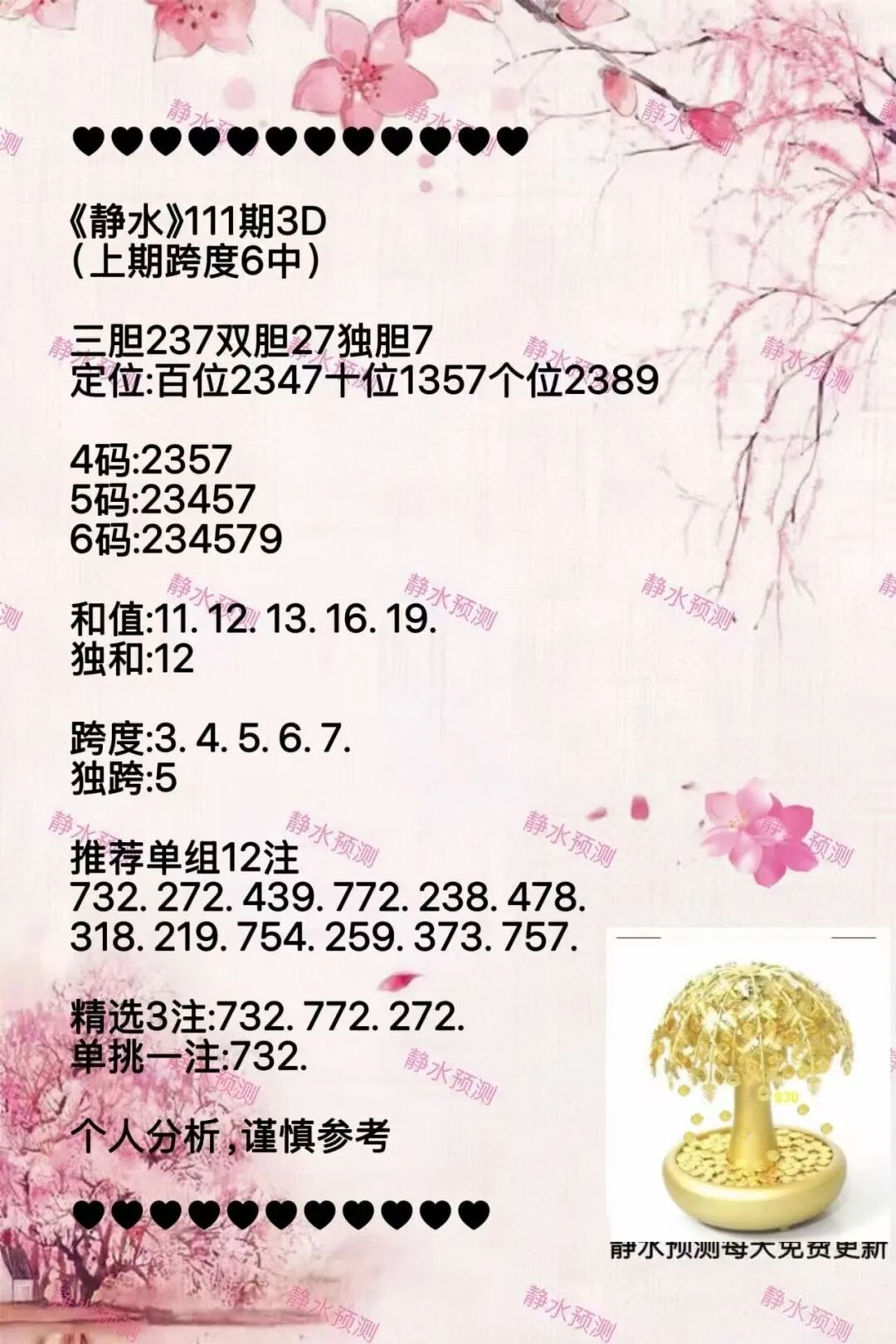 采集的图片