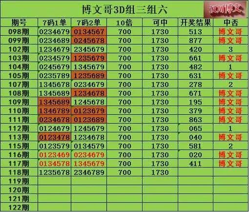 采集的图片