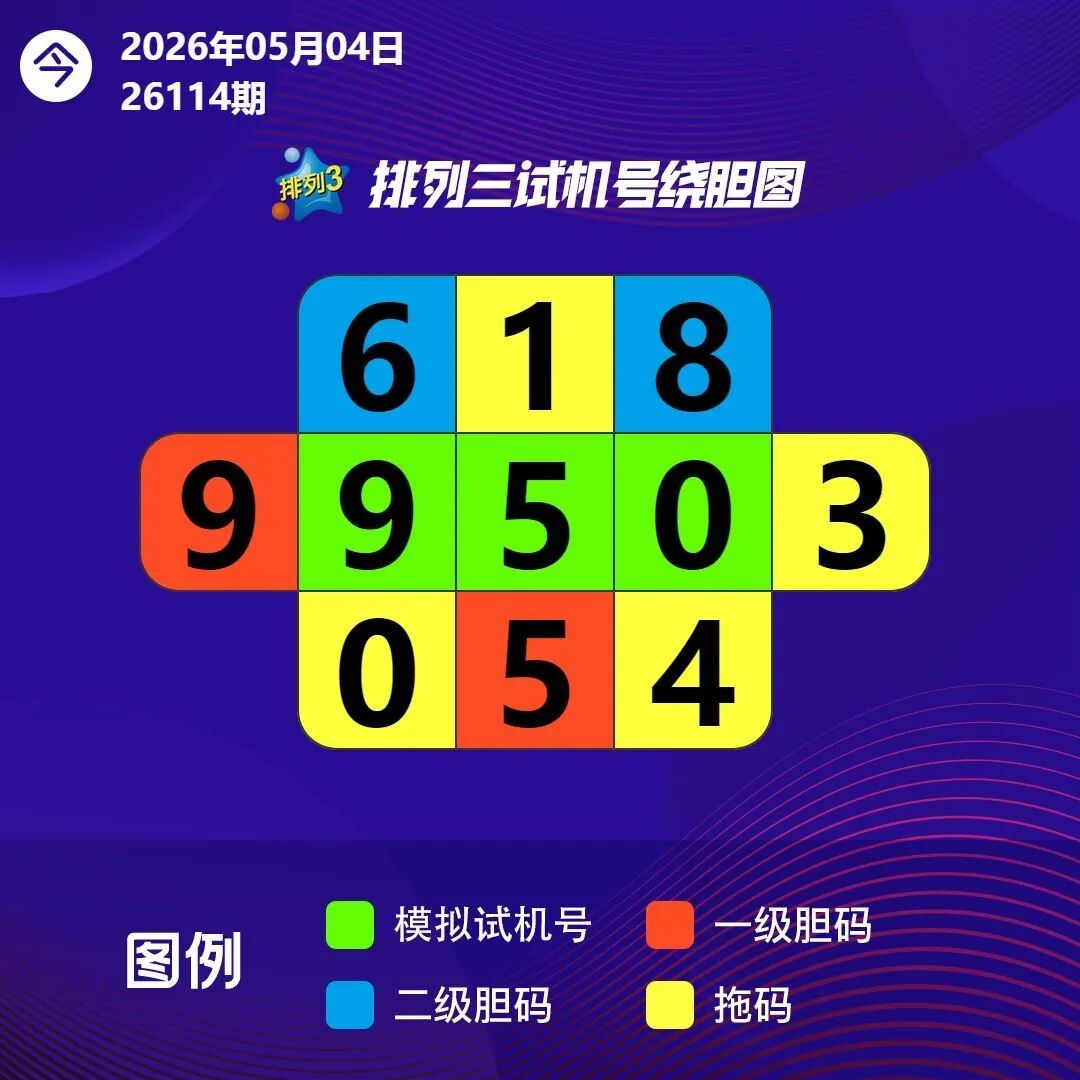 采集的图片