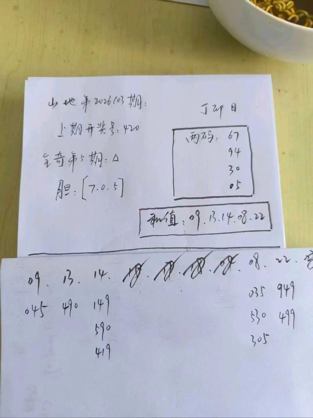采集的图片