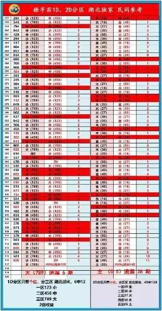 采集的图片