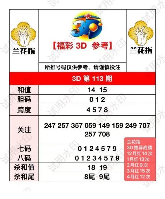 采集的图片
