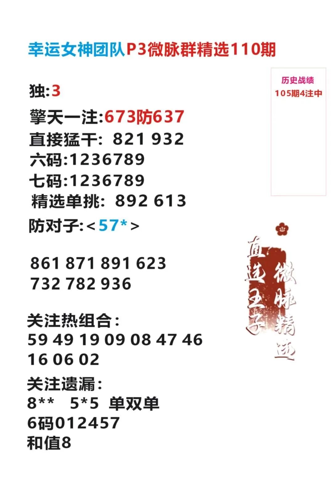 采集的图片