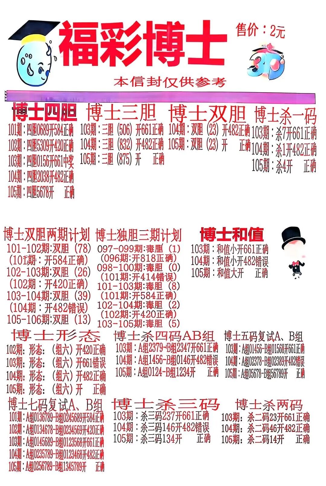 采集的图片