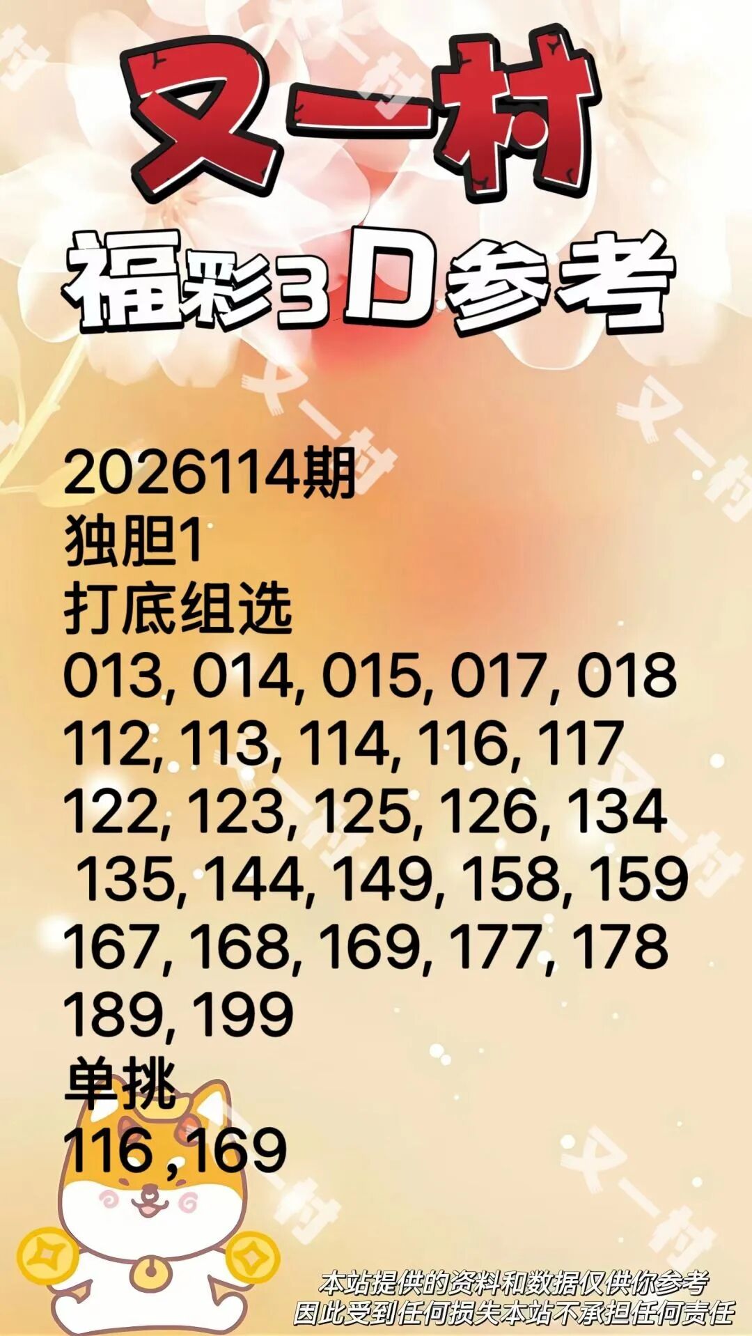 采集的图片
