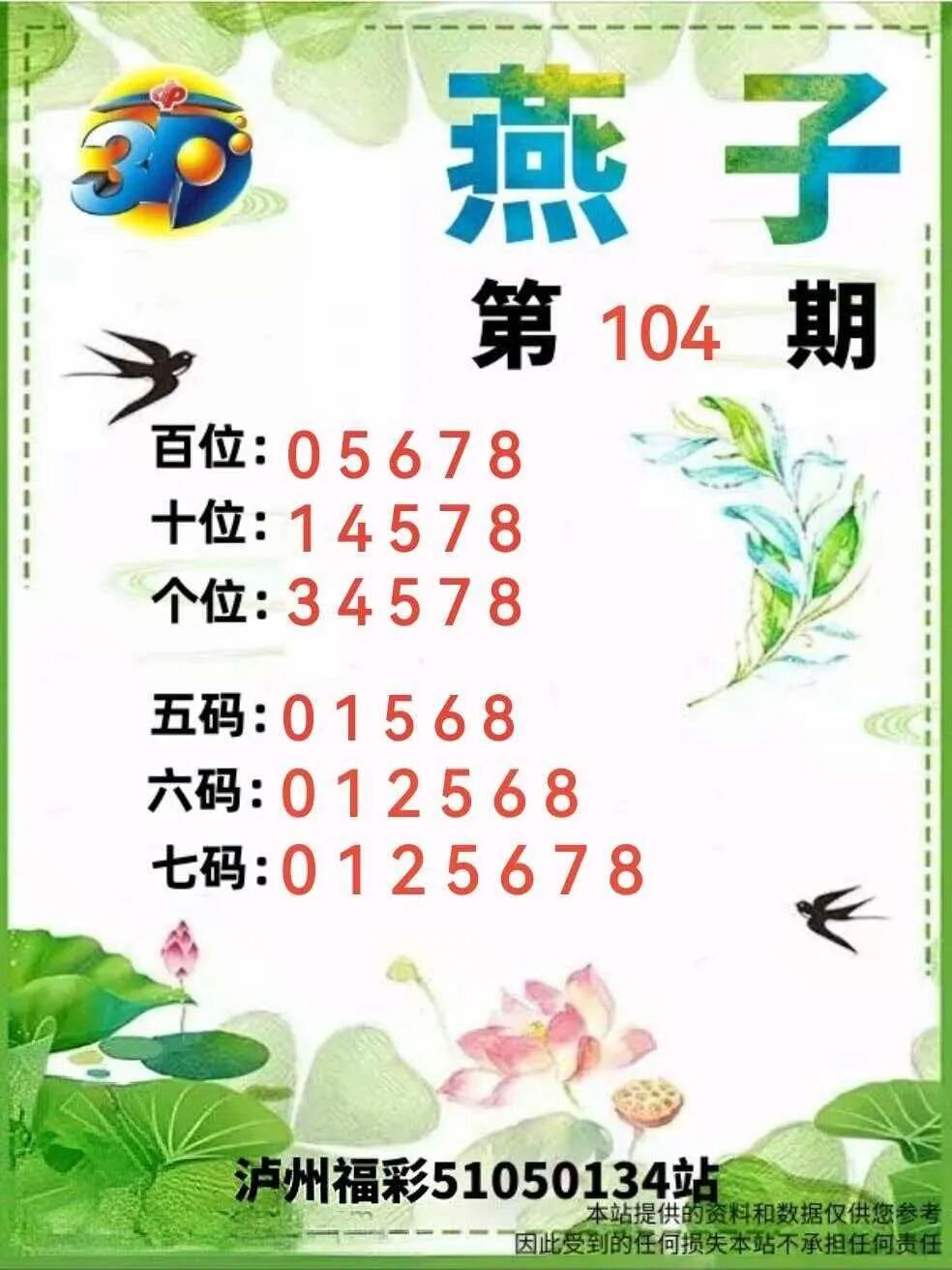 采集的图片