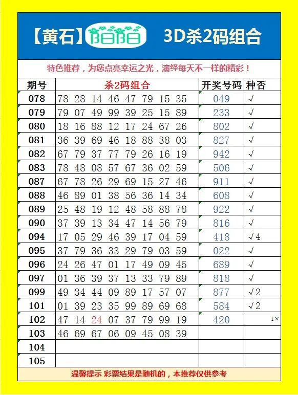 采集的图片
