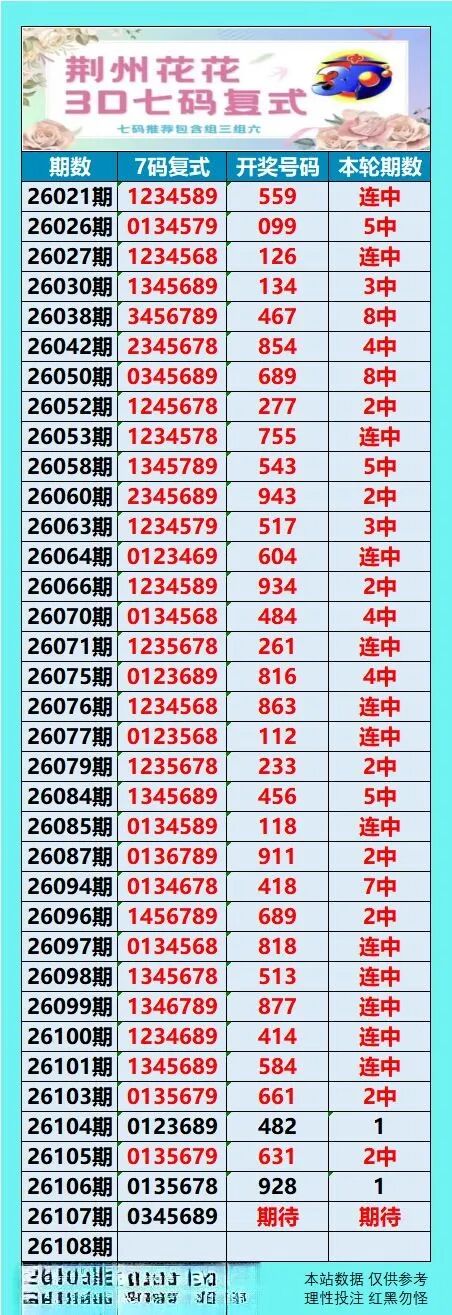采集的图片