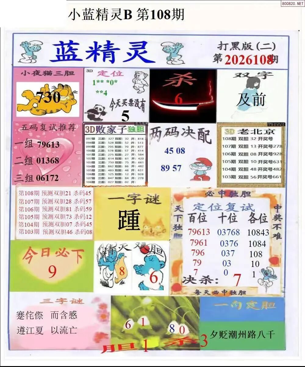 采集的图片