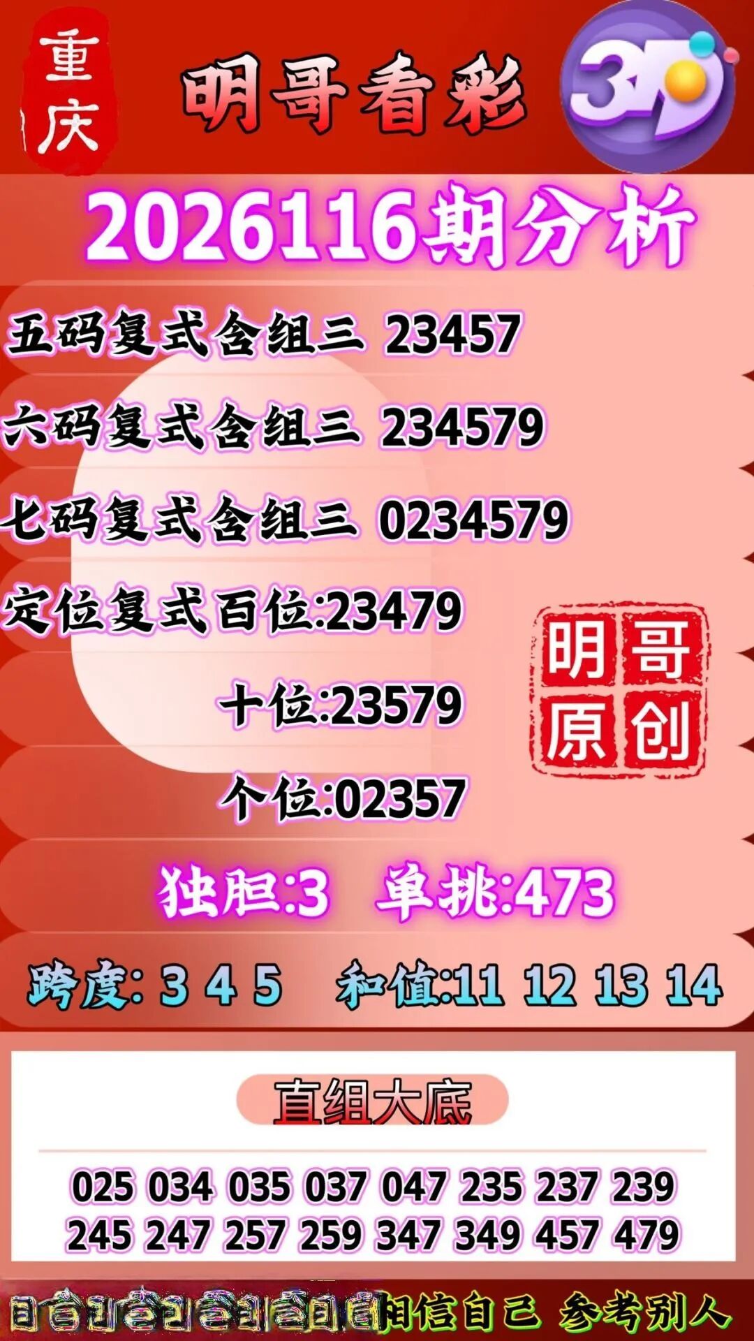 采集的图片
