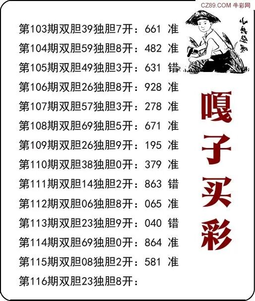 采集的图片