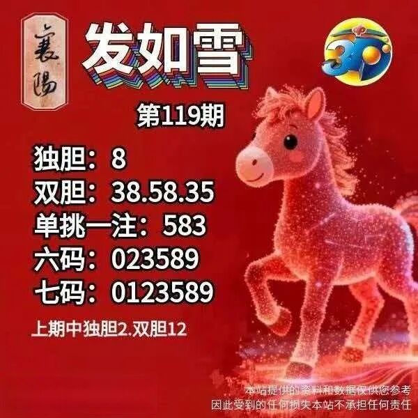 采集的图片