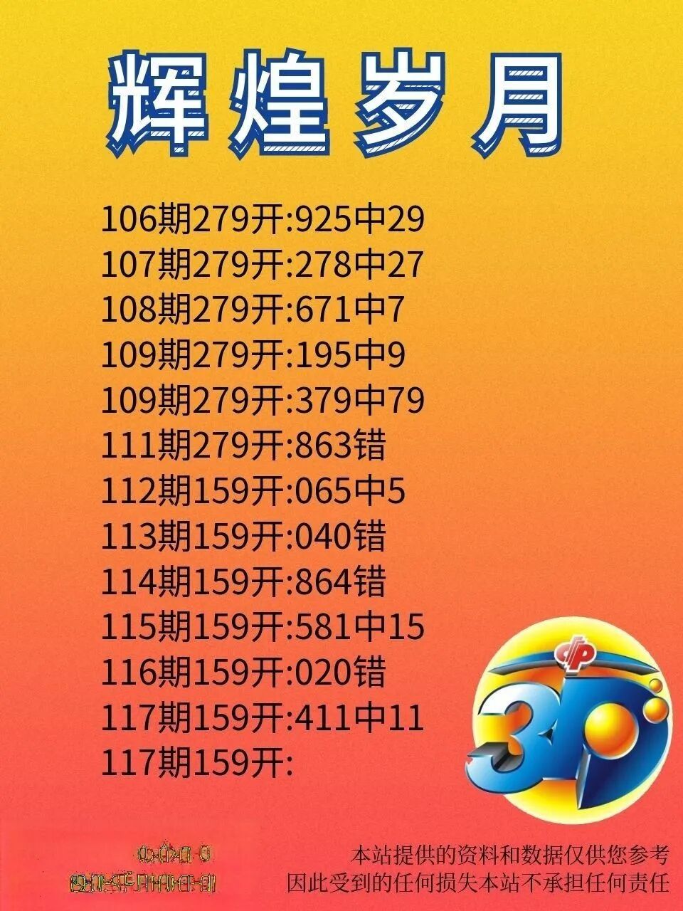 采集的图片