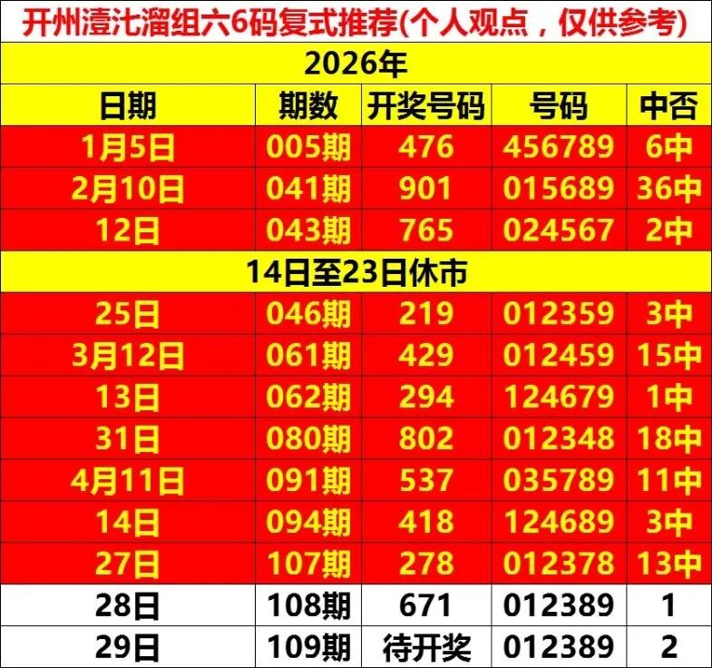 采集的图片