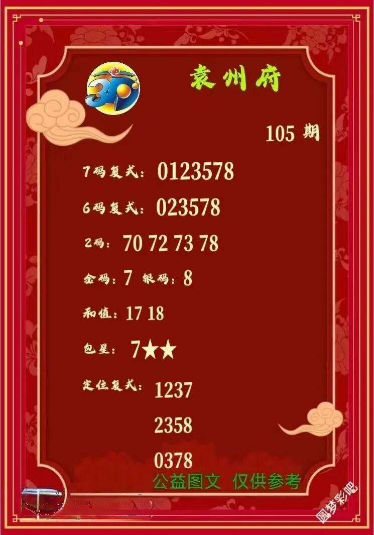 采集的图片