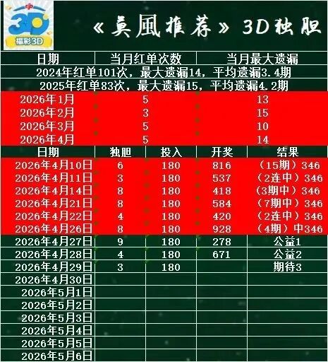 采集的图片