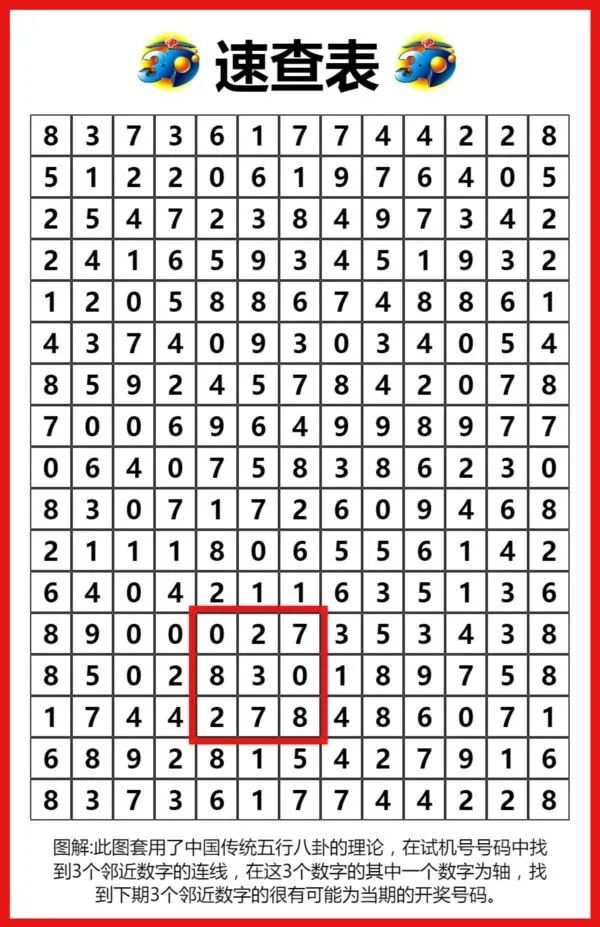采集的图片