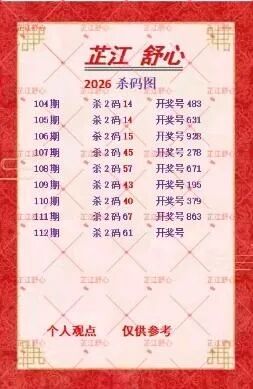 采集的图片