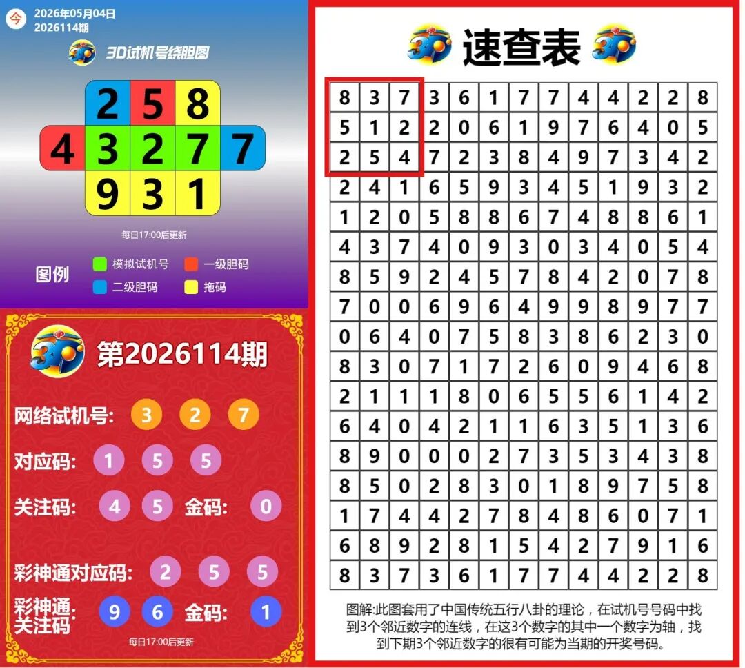 采集的图片