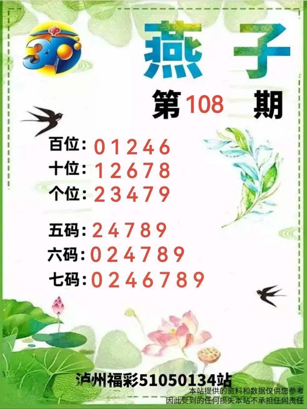 采集的图片