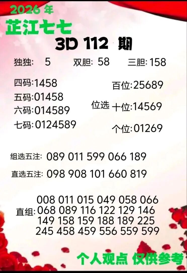 采集的图片