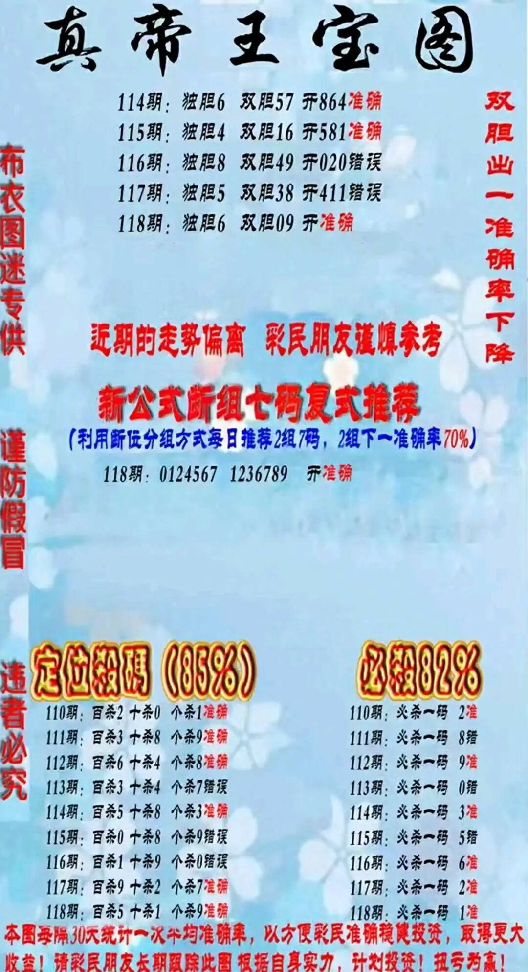 采集的图片