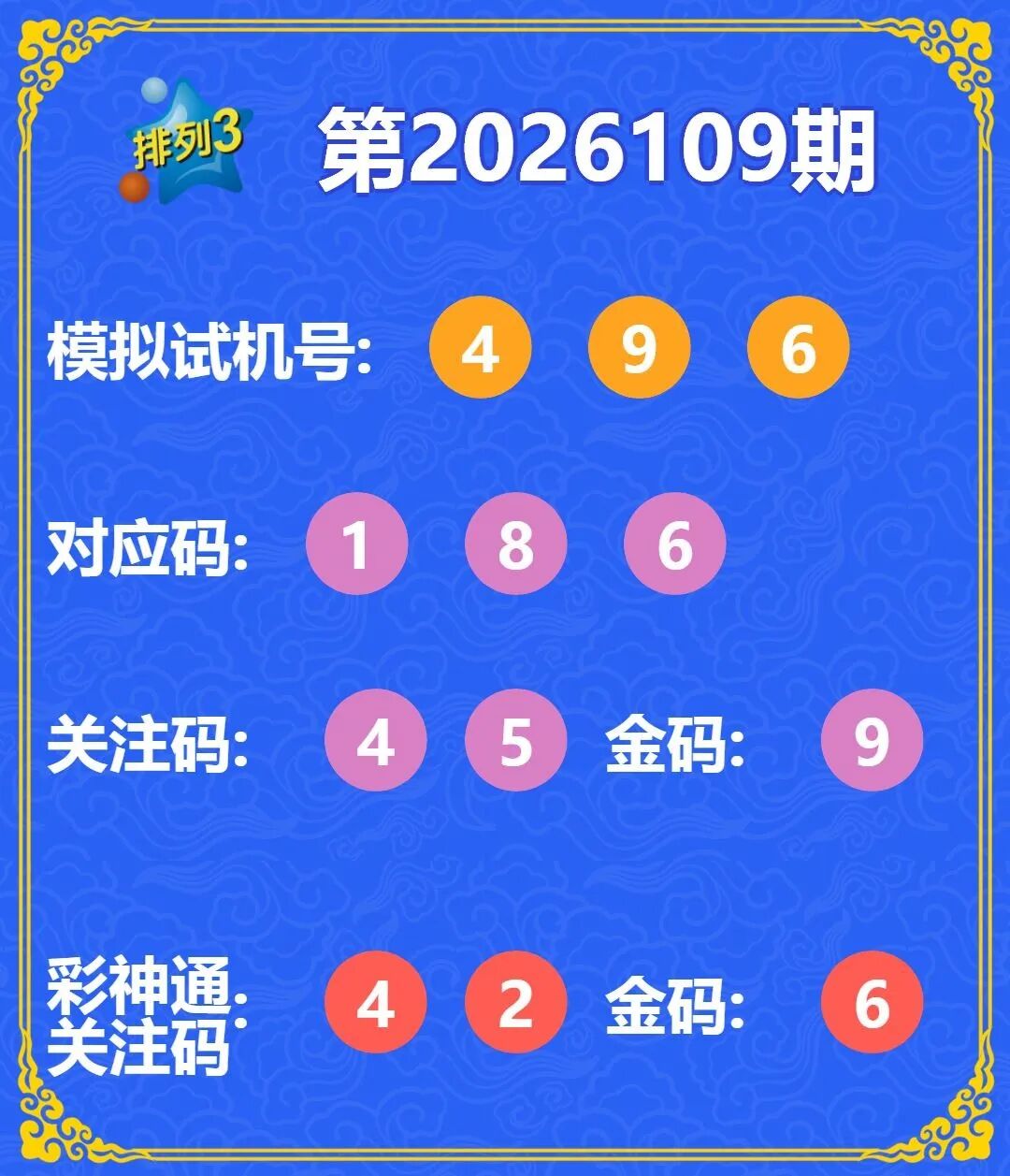 采集的图片