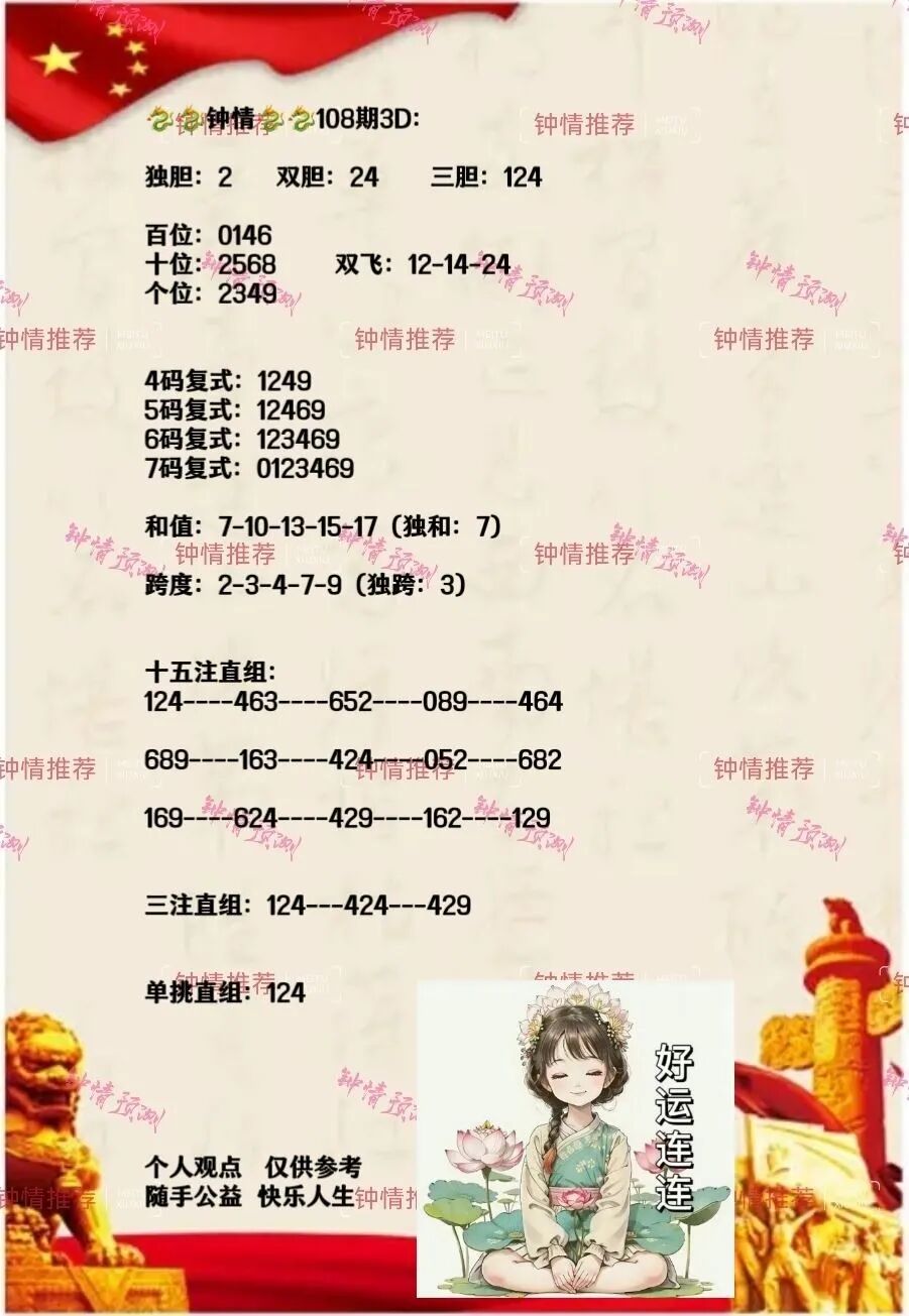 采集的图片