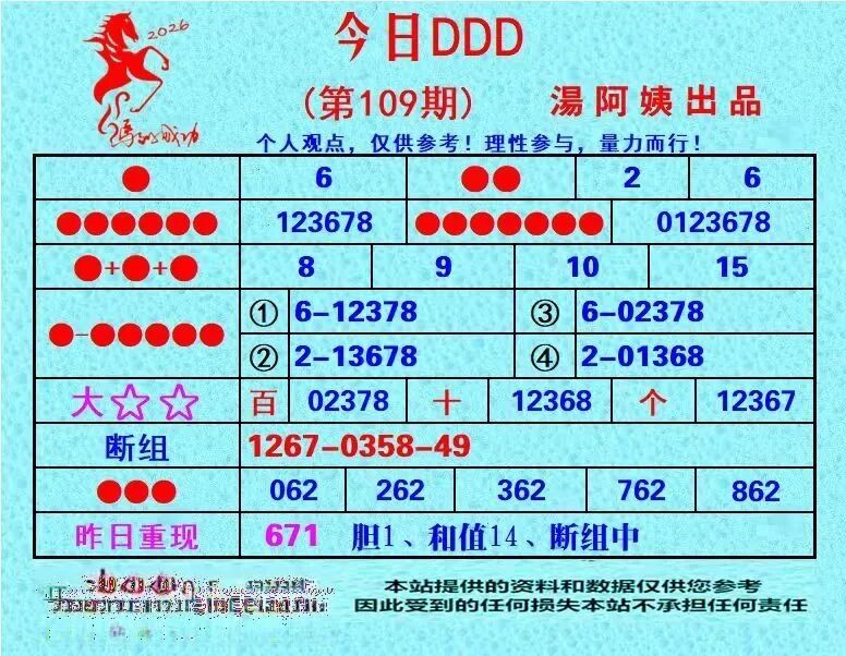 采集的图片