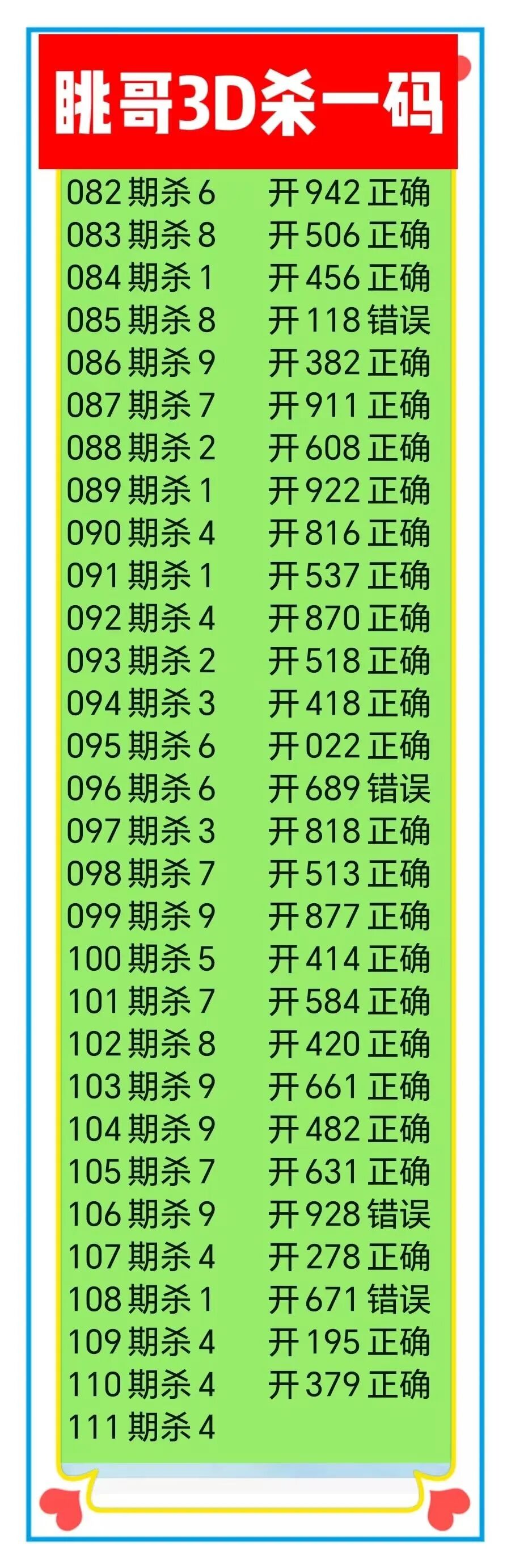采集的图片