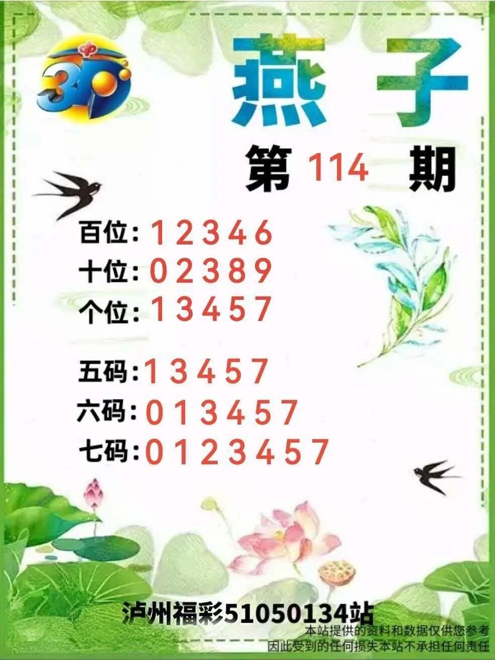 采集的图片
