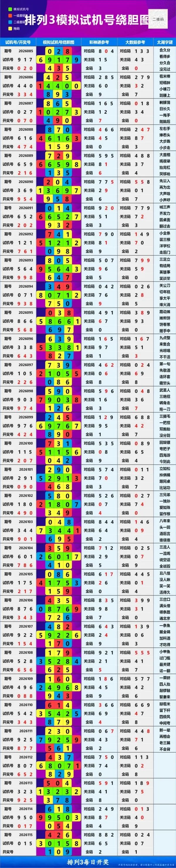 采集的图片