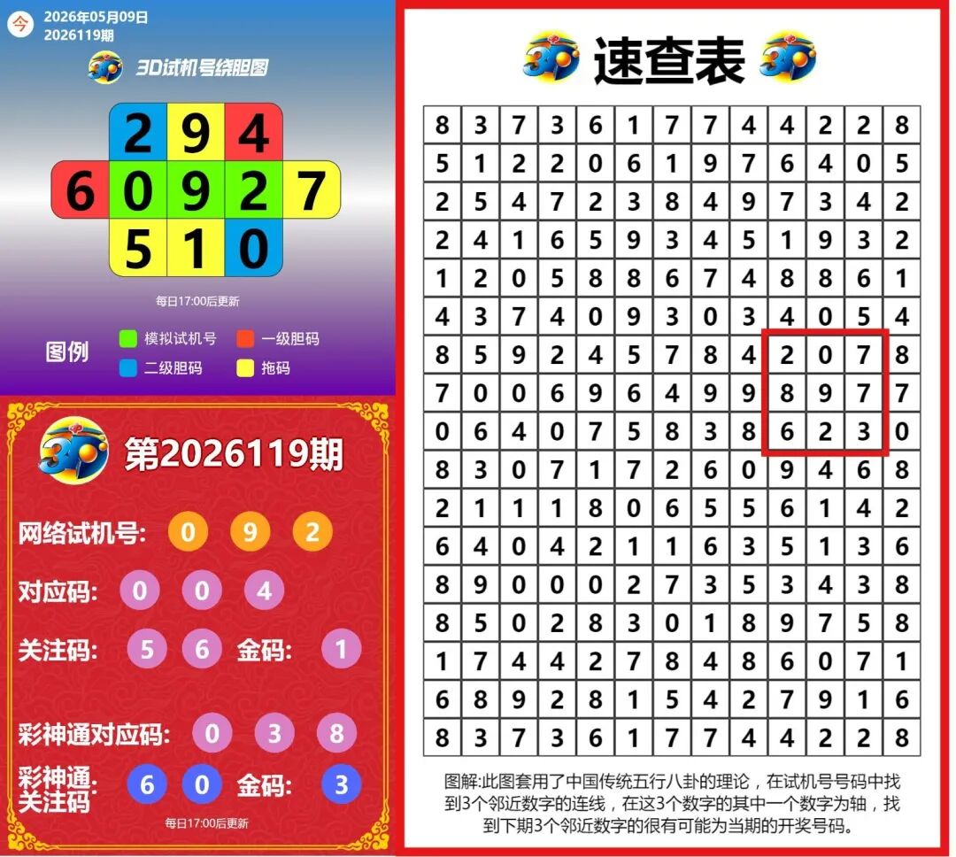 采集的图片