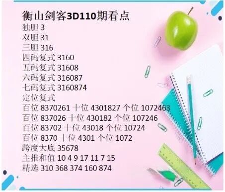 采集的图片