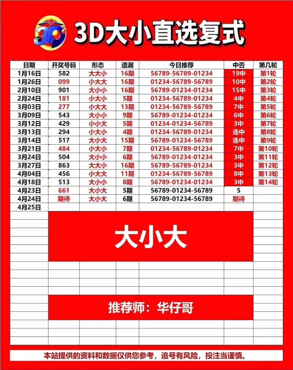 采集的图片