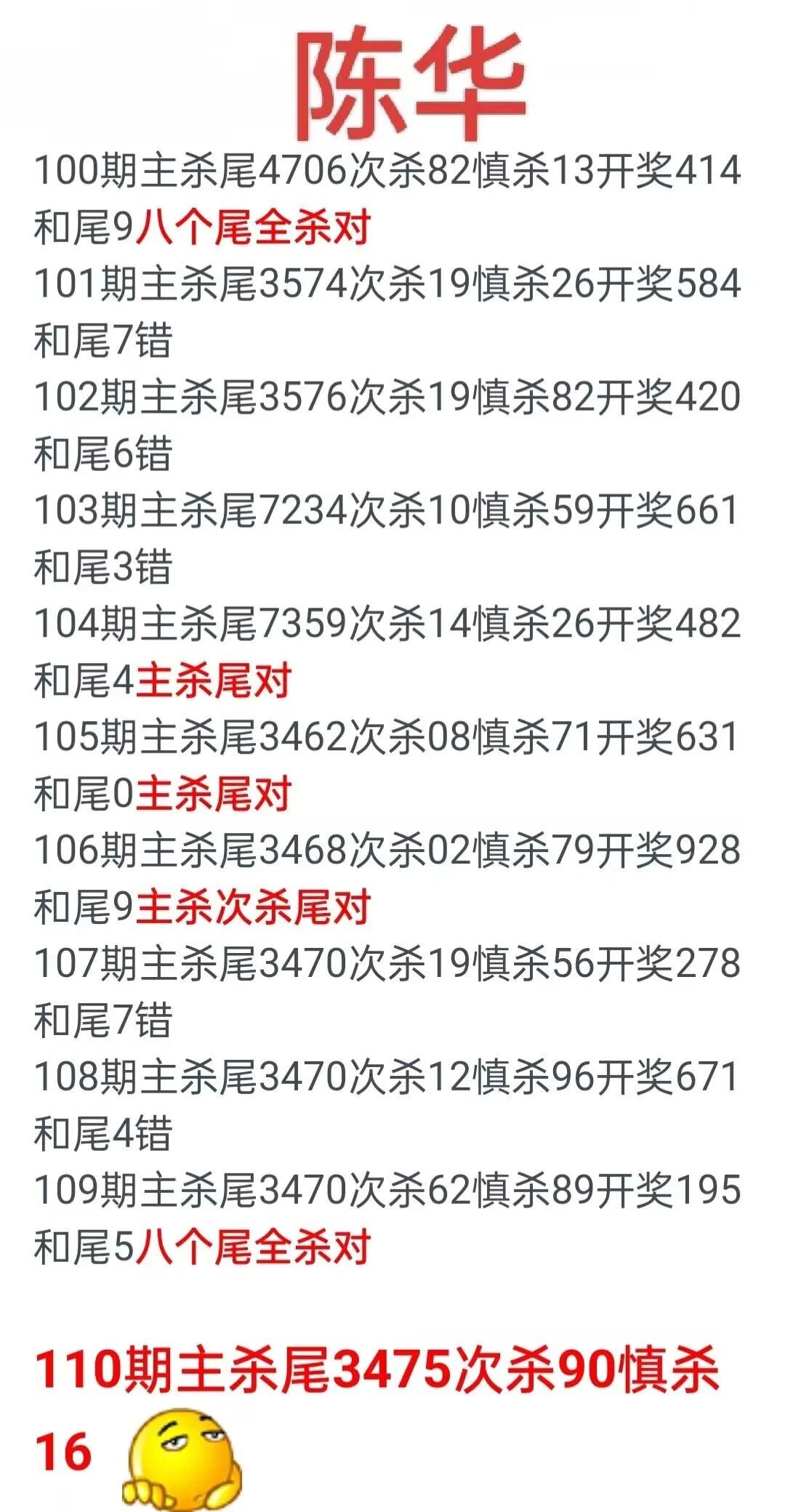 采集的图片