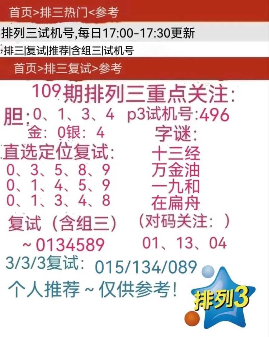 采集的图片