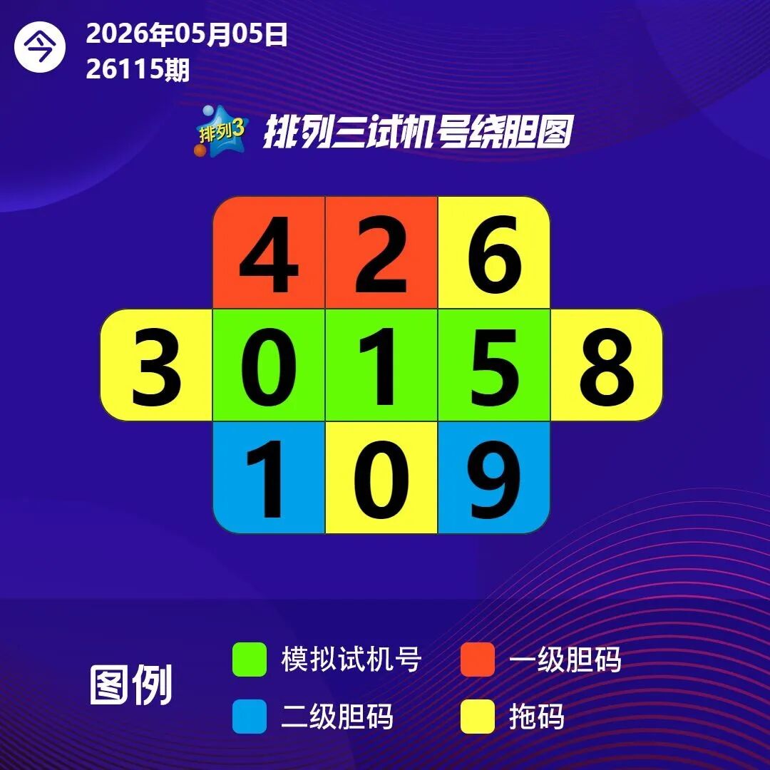 采集的图片