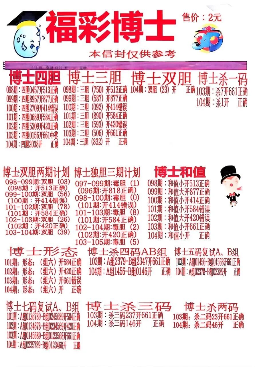 采集的图片
