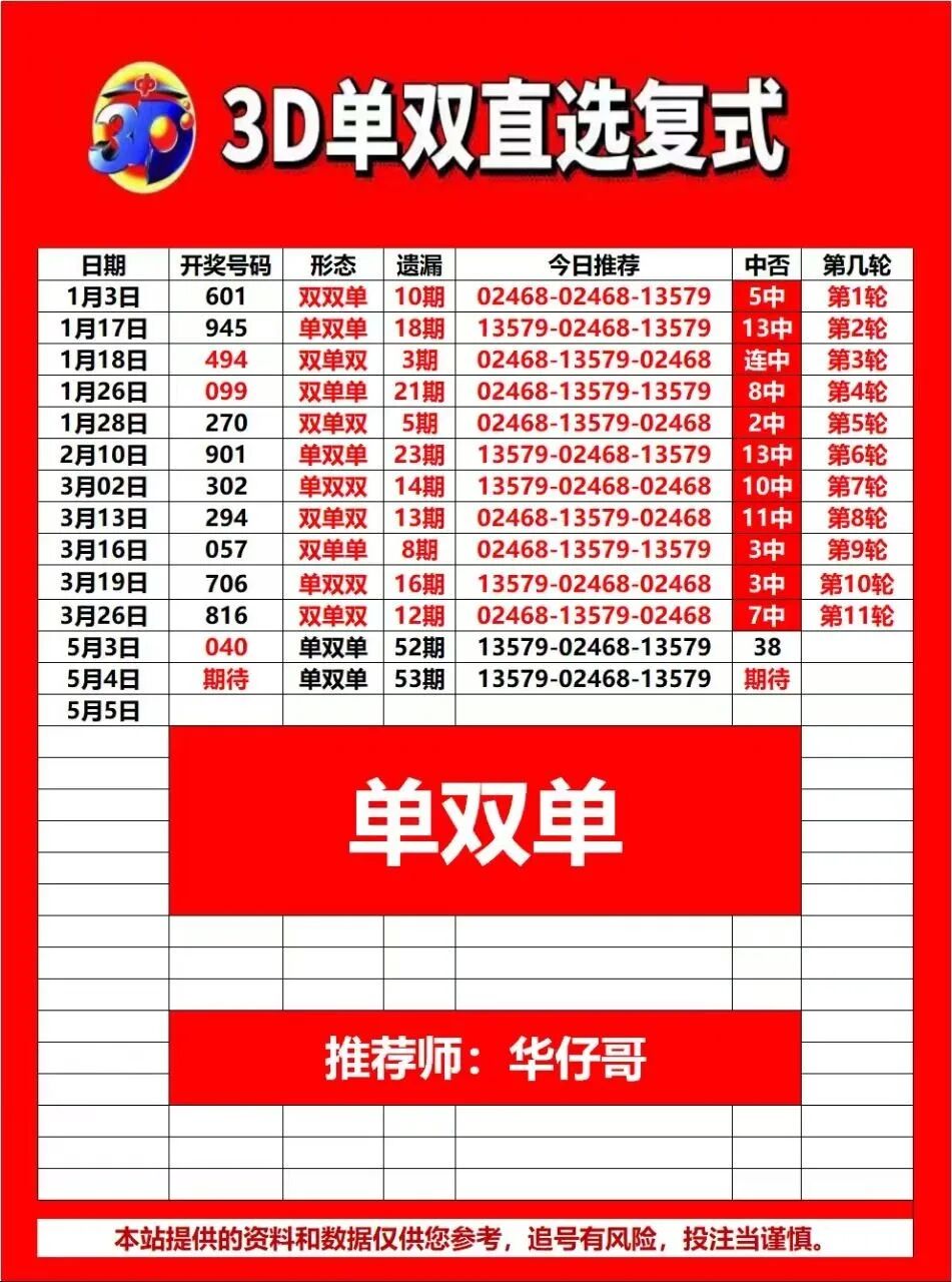 采集的图片
