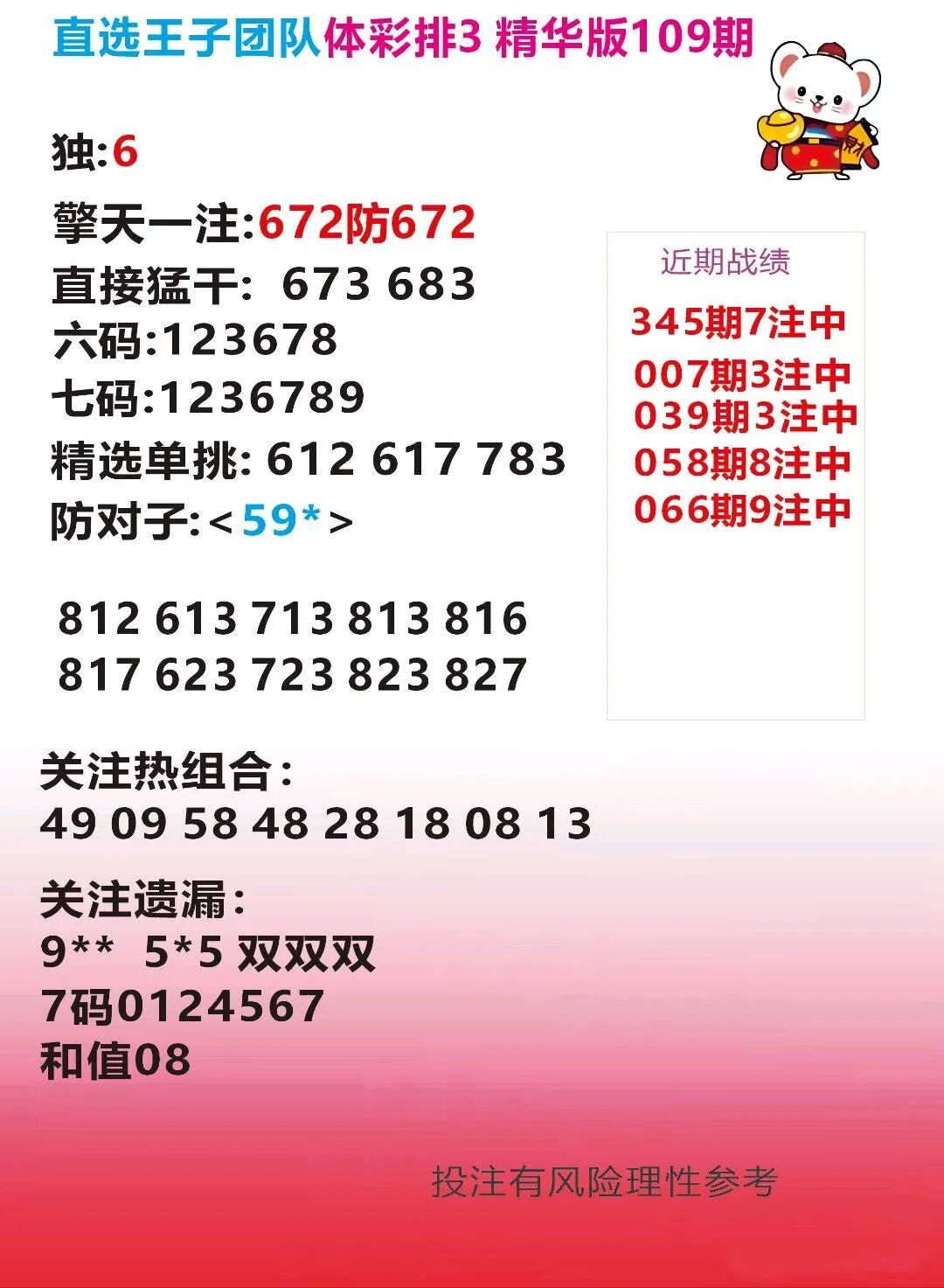 采集的图片